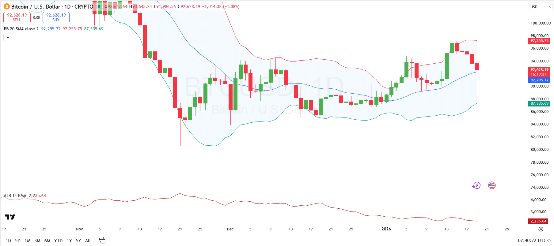 比特币低波,环境催生模,因币反弹机,易币付app,易币付网页版,易币付app官网下载