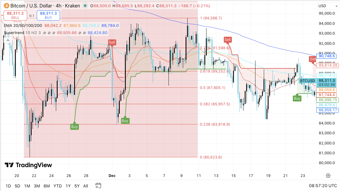 现货,美国市场热,浪来袭,易币付app,易币付网页版,易币付app官网下载