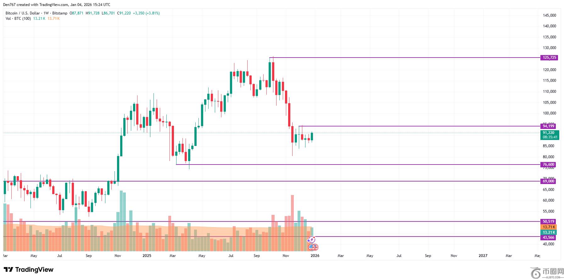 滤镜滥用引,争议,王俊凯被误,易币付app,易币付网页版,易币付app官网下载