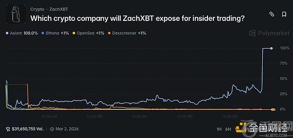 惊疑审视,尹正目睹黄,晓明体重骤,易币付app,易币付网页版,易币付app官网下载
