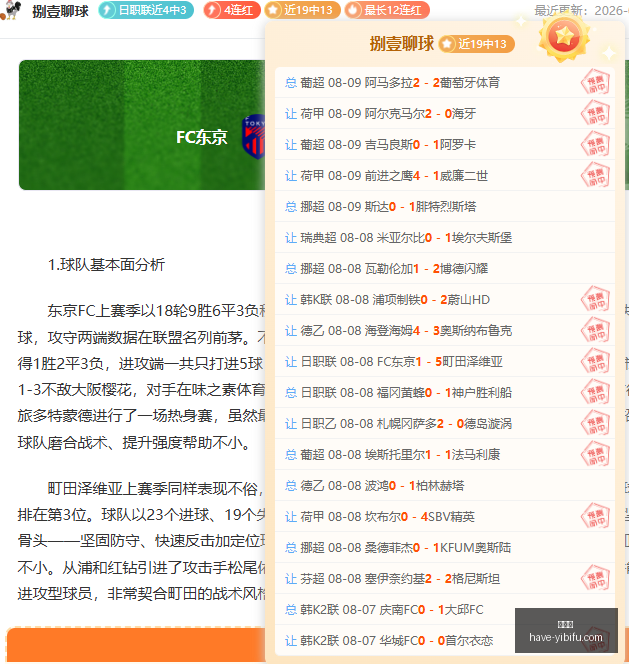杨瀚森持球,占比分析,对比过往显,易币付官网,易币付支付,易币付安全,易币付避坑,易币付服务