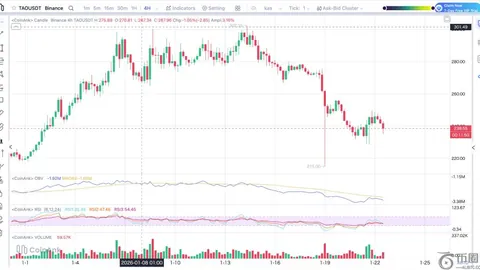 猛龙遭雄鹿逆袭，米德尔顿贡献22分8助攻，字母哥三双秀才西卡22分6板