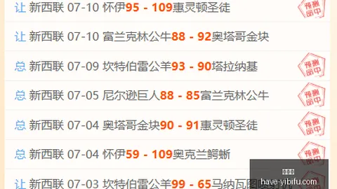 米切尔罗宾罚球连中五球，激情庆祝彰显信心巅峰终极罚球指南解析