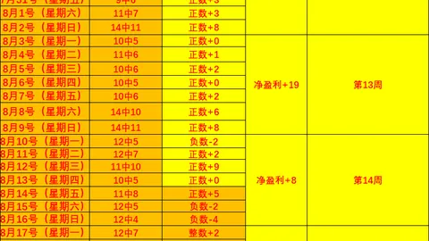 意甲新赛季前瞻：国际米兰独领风骚，科莫新星有望闪耀